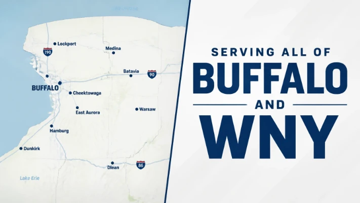 Serving all of WNY and Buffalo area